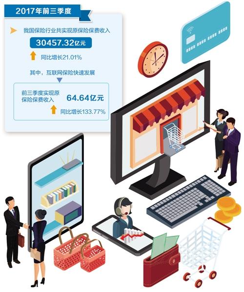 "保险超市"悄然兴起 如何挑选称心如意的产品和服务